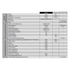 CLEAR VINYL 54″ WIDE (12, 16, 20 & 30 GAUGE)